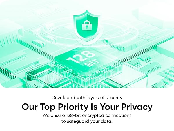 Wyze Cam Pan v4 Privacy