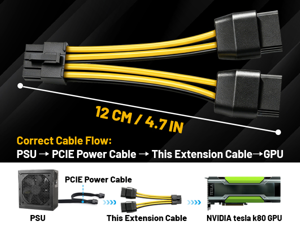 NVIDIA Graphics Card Power Cable