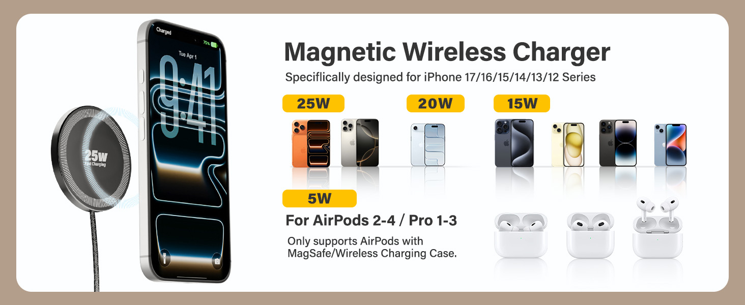 Universal compatibility magnetic wireless charger