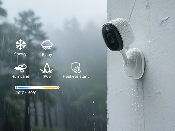 IP65 Water Resistant
