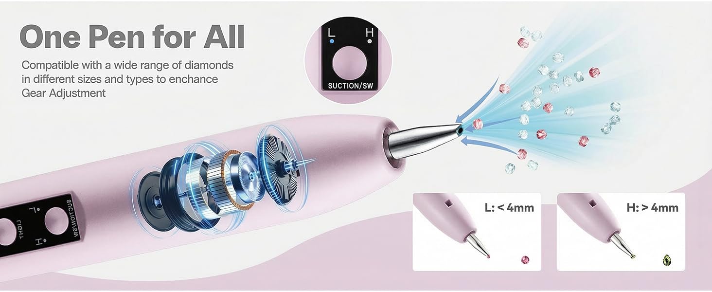 Electric Diamond Pen -Purple