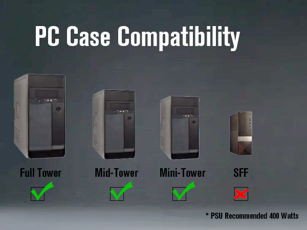 SRhonyra SR166S4H61 GTX 1660 Super 4HDMI Mulitple Display Graphics Card PC Case compatibility