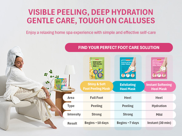 Comparison chart of 3 foot peeling/heel masks by area, type, intensity, and result time.