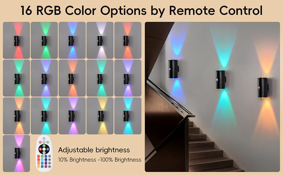 Motion Sensor Light Indoor