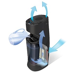 saturated wicking filter