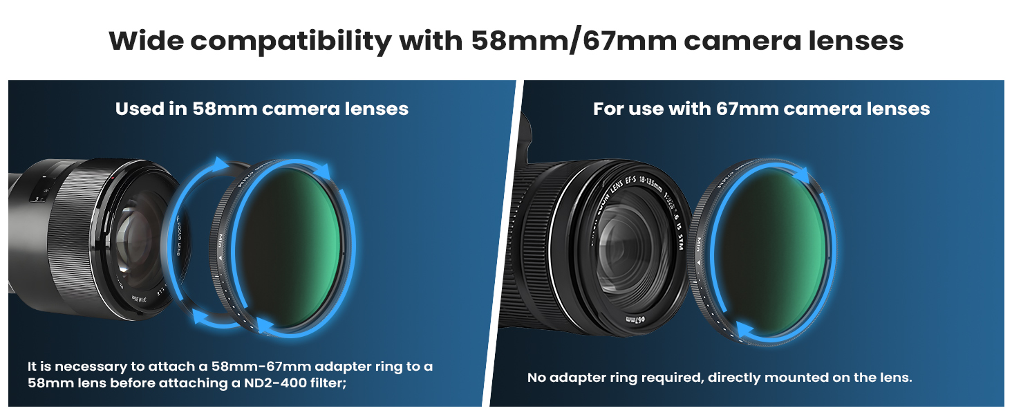 Camera Quick Installation