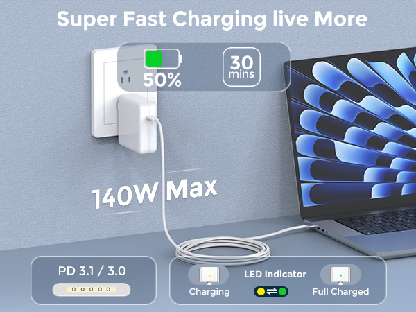macbook magsafe 3 cable