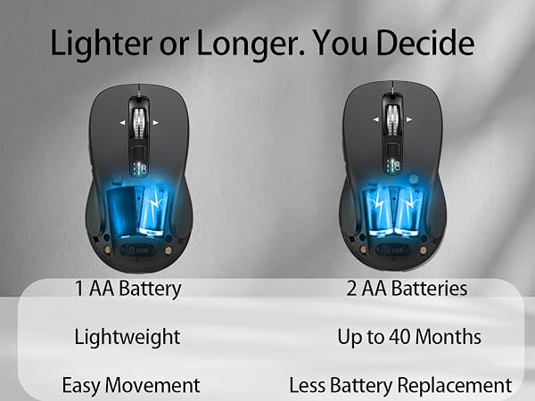computer mouse