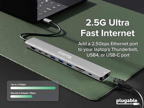 USB-C hub for Mac with 2.5Gbps Ethernet,2.5G Ultra Fast Internet