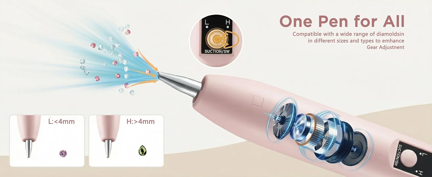 Electric Diamond Pen -Pink