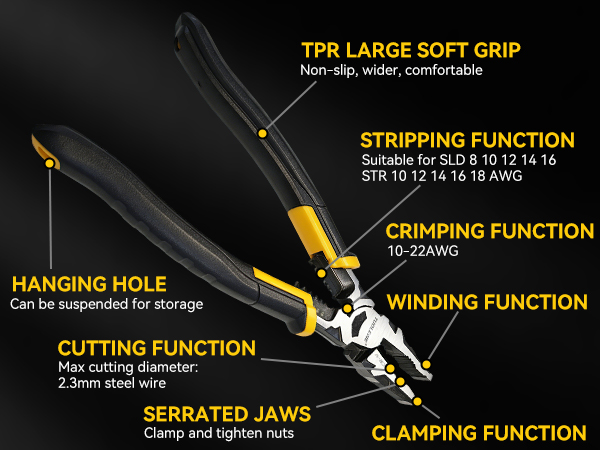 Linesman pliers