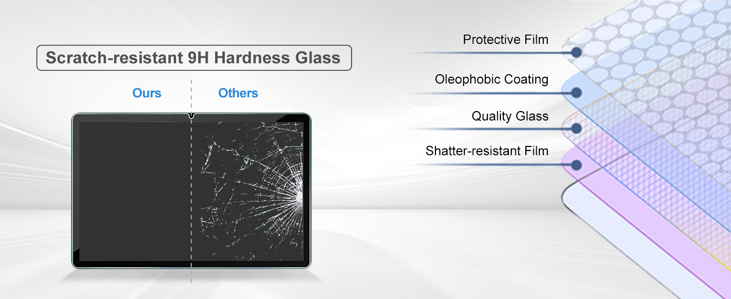 9H hardness