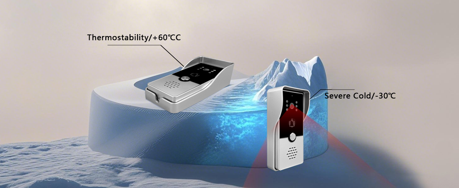 Wired Video Doorbell