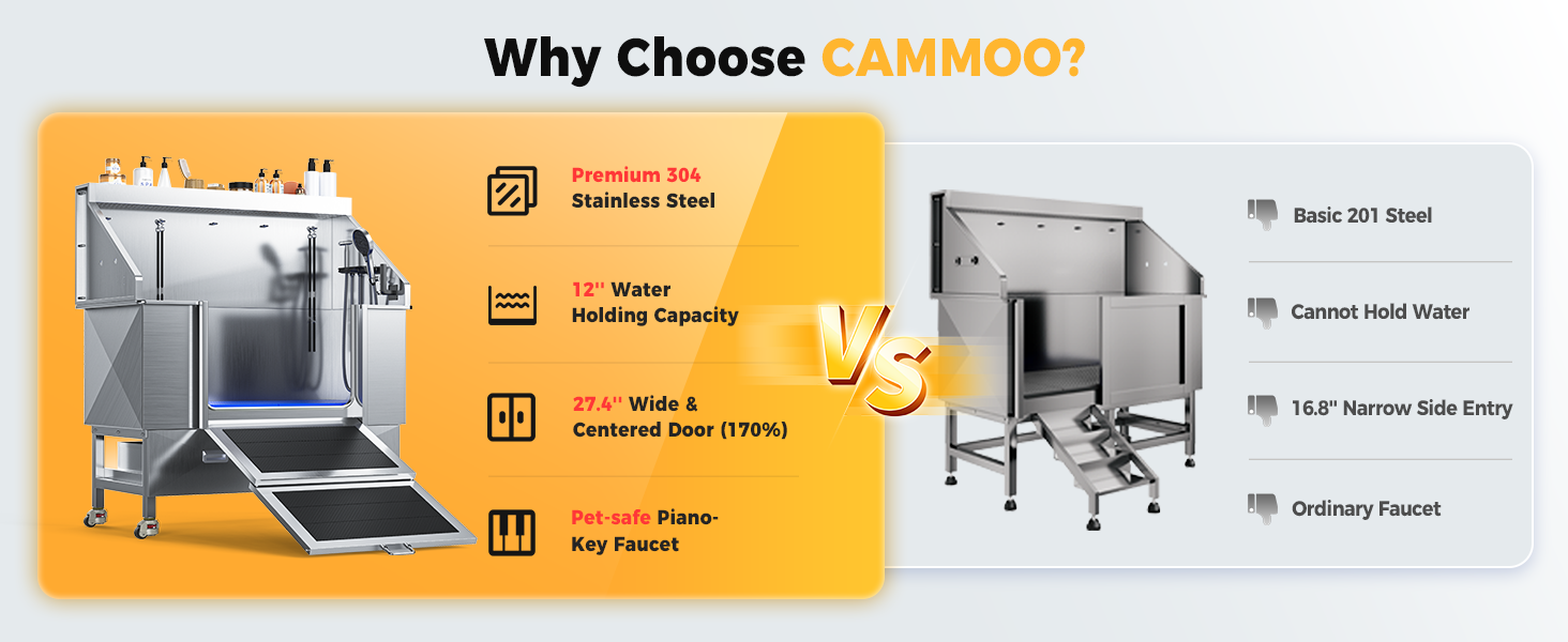 Why choose us
