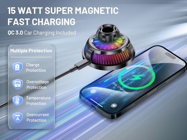 MagSafe Car Mount Charger