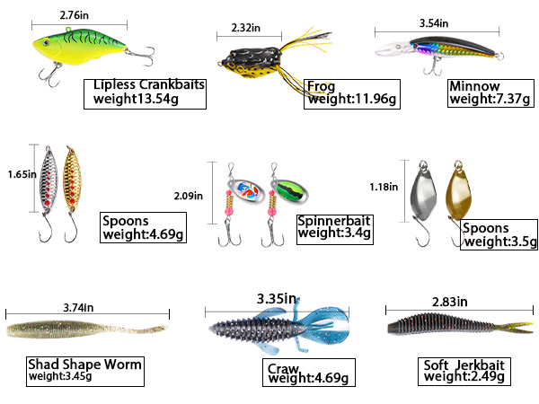 size