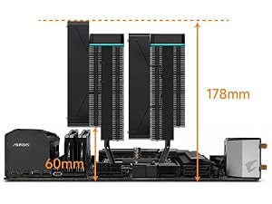 Dual Fans Mode