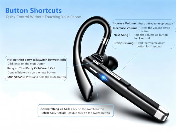 Button Shortcuts