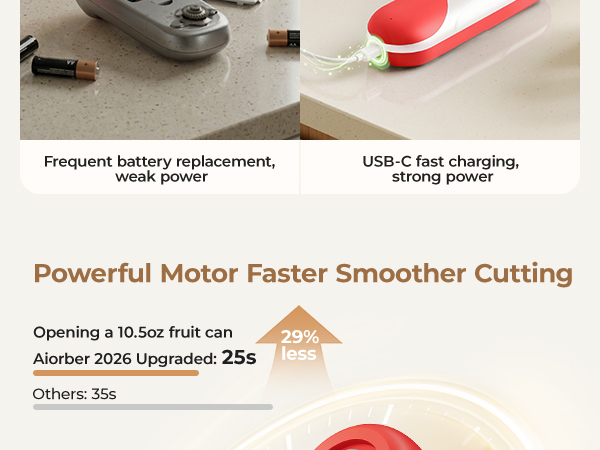 safe cut can opener