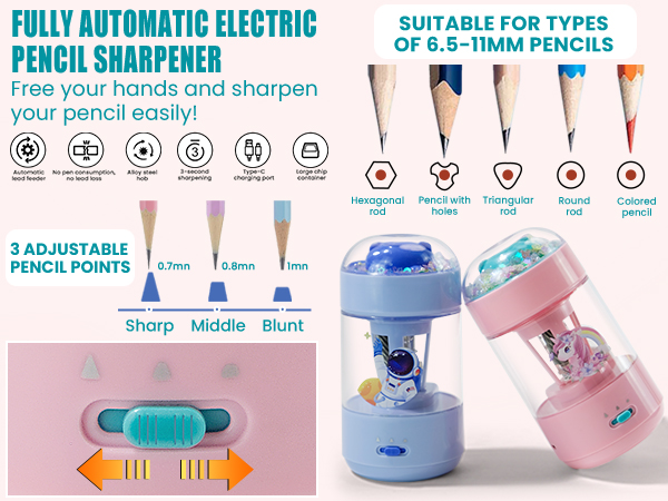 Electric Pencil Sharpener