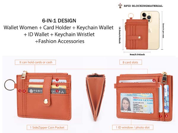 Keychain Wallet