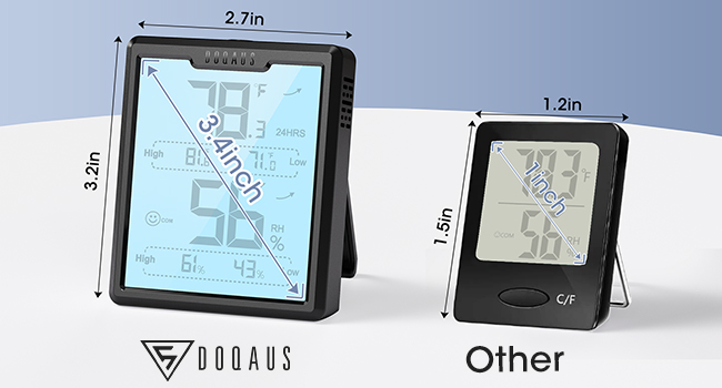 room temperature monitor