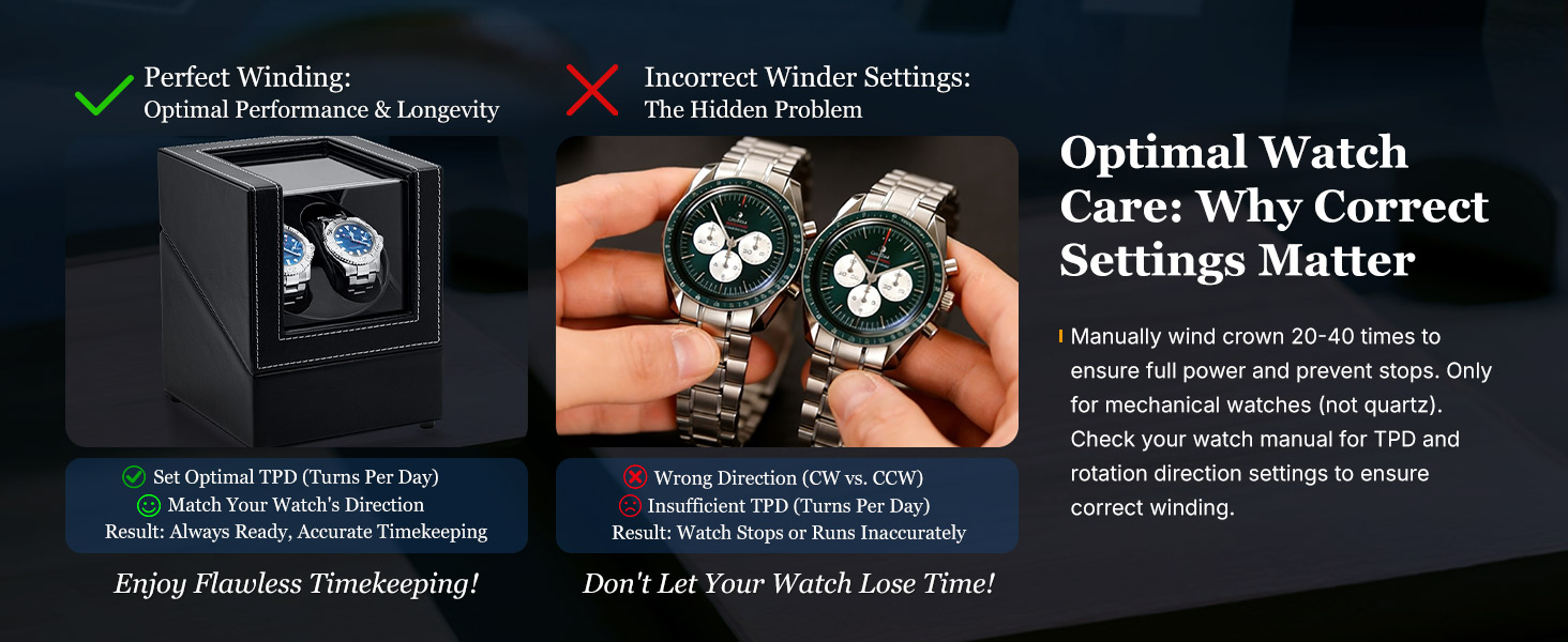 Optimal Watch Care: Why Correct Settings Matter