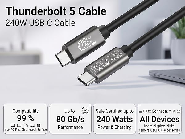 usb c cable