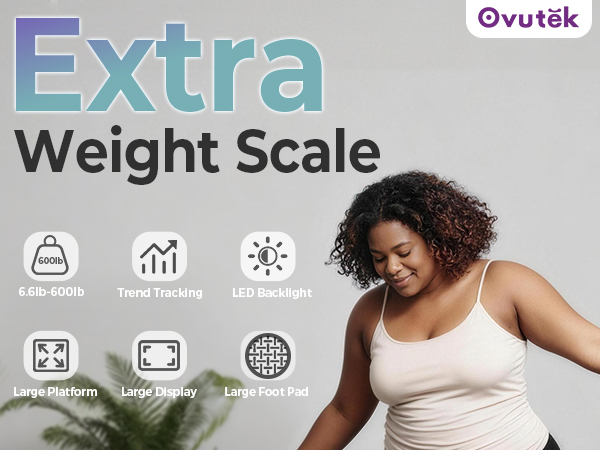 scale for body weight