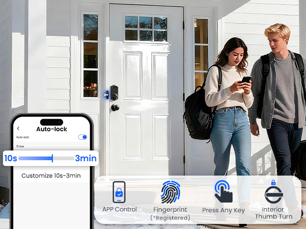 touchscreen smart lock