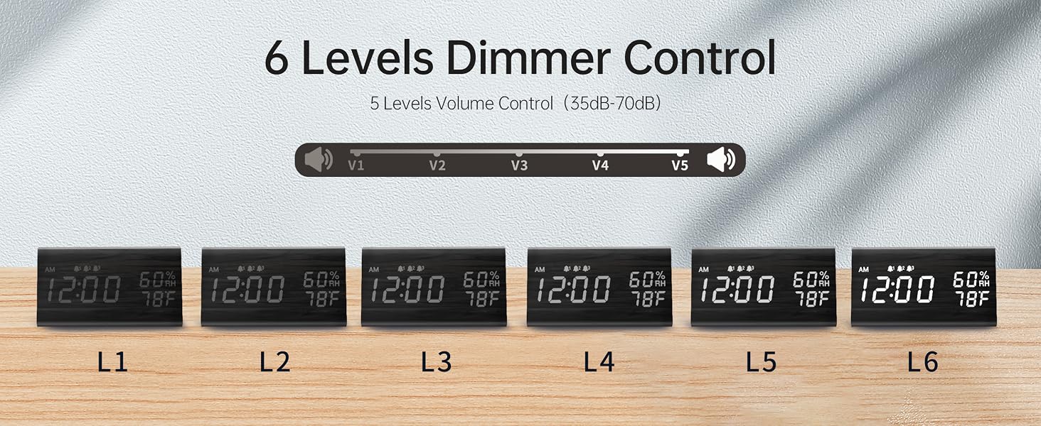 Digital Alarm Clock