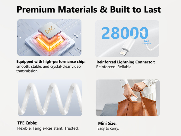 iphone to HDMI adapter for tv