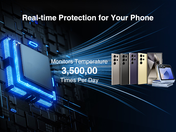 Real-time Protection for Your Phone