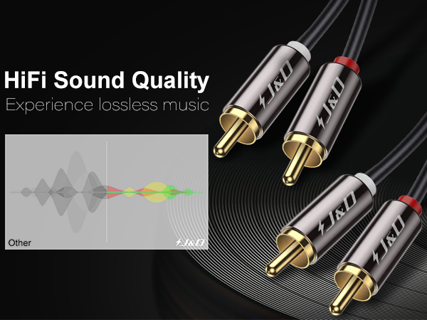 HiFi,Lossless sound quality