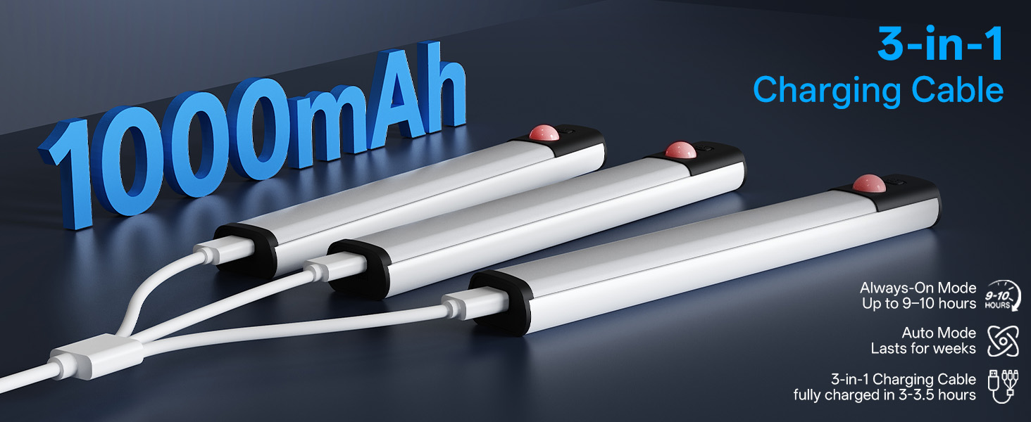 Text reads '10000mAh' and '3-in-1 Charging Cable'. Product image shows white charging device with multiple connector types indicated by icons.