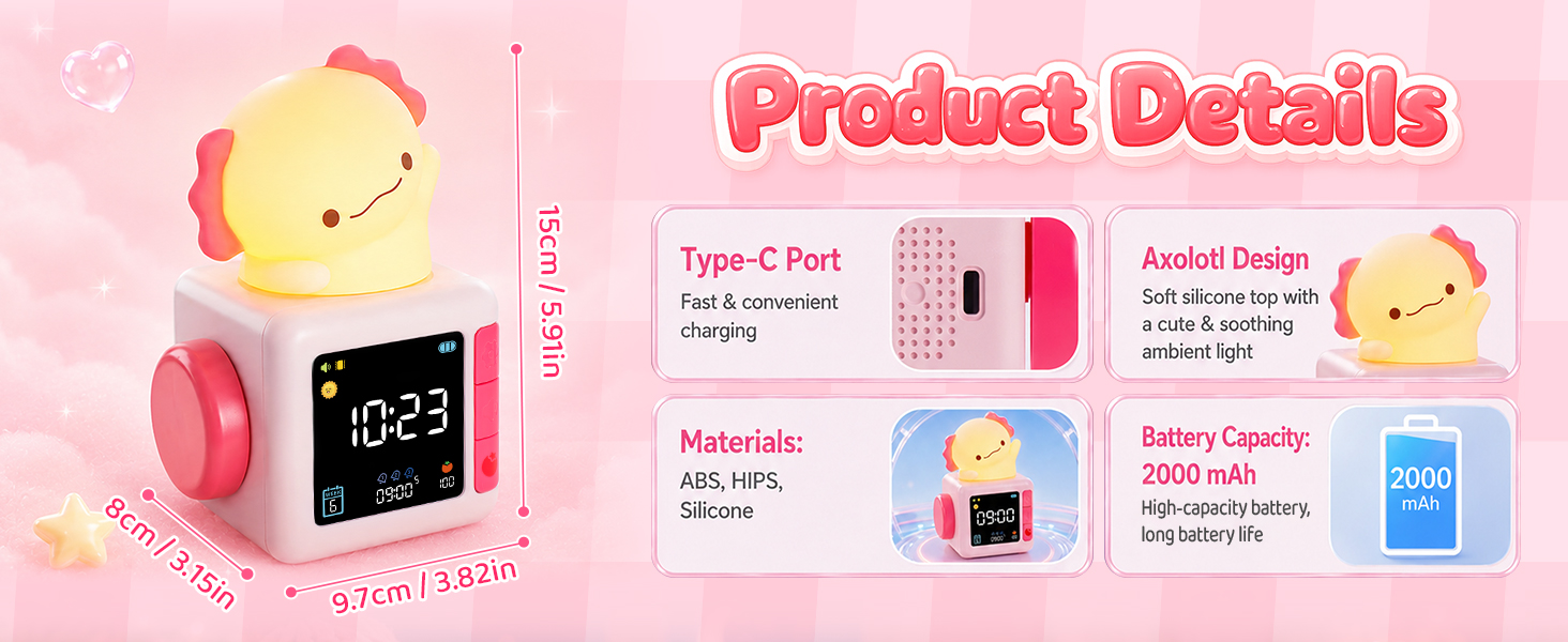 product details