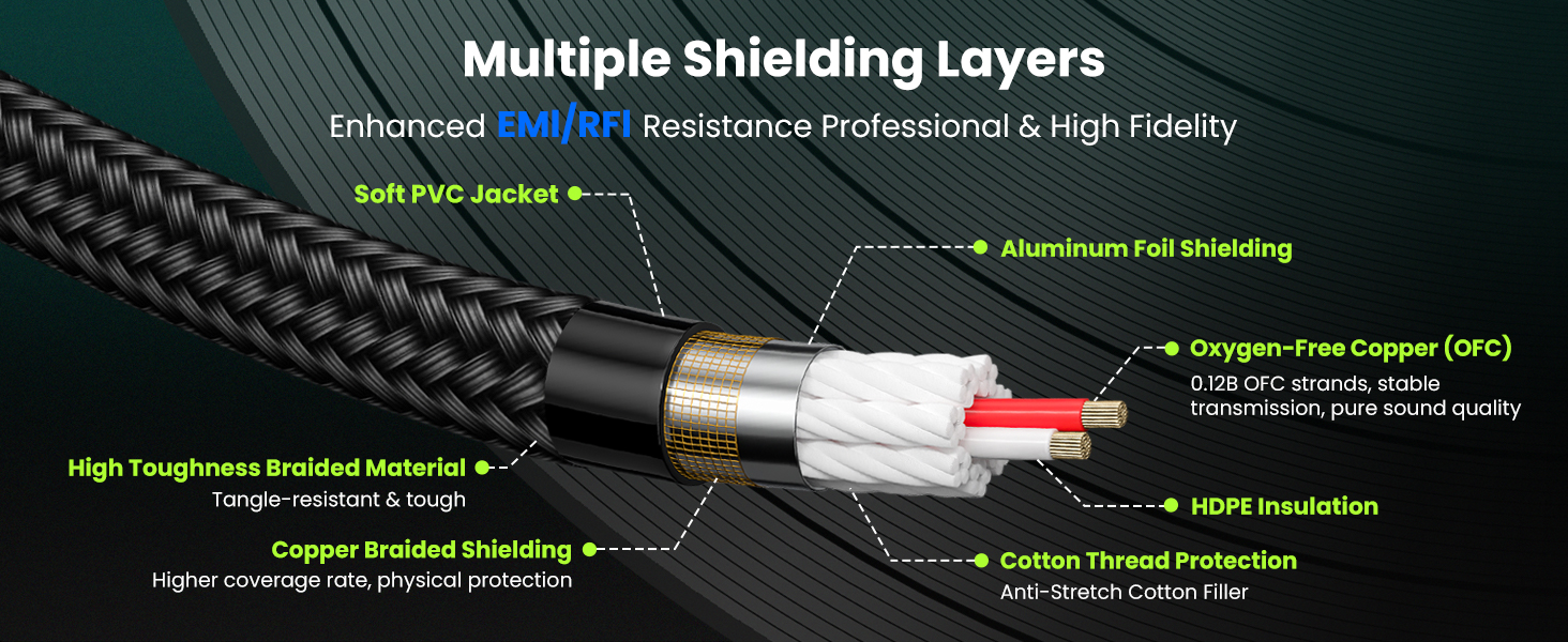 XLR to XLR Cable