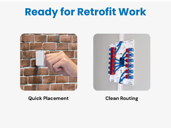 Ready for Retrofit - Mobile