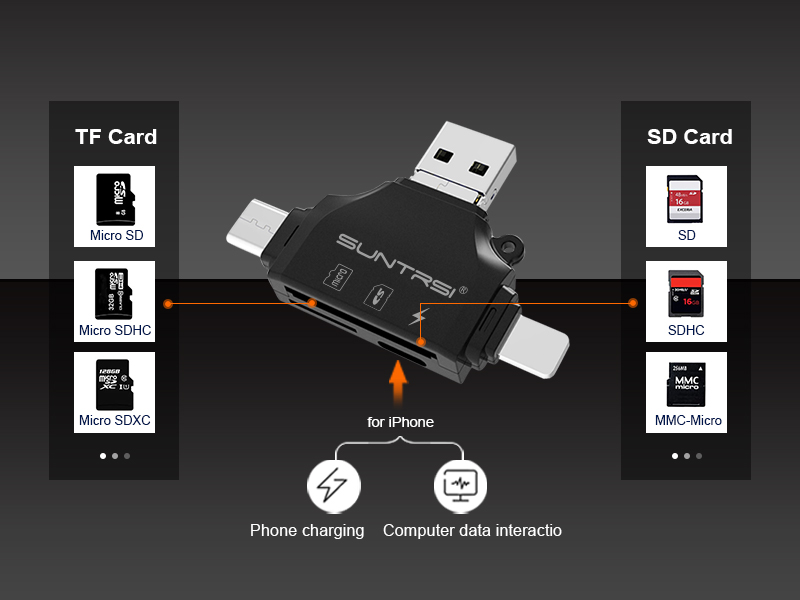 sd card reader