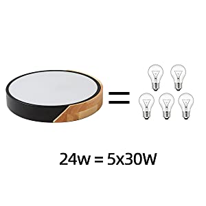 flush mount ceiling lighting