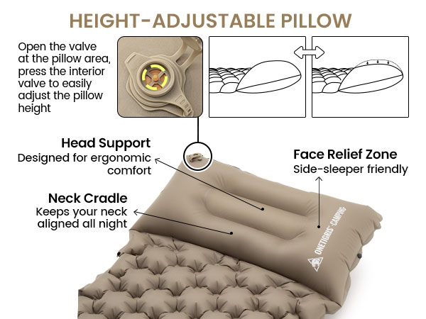ONETIGRIS Sleeping Pad
