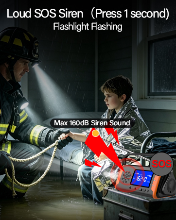 SOS Alarm Emergency Radio