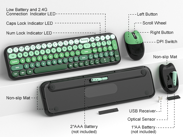 mouse and keyboard combo