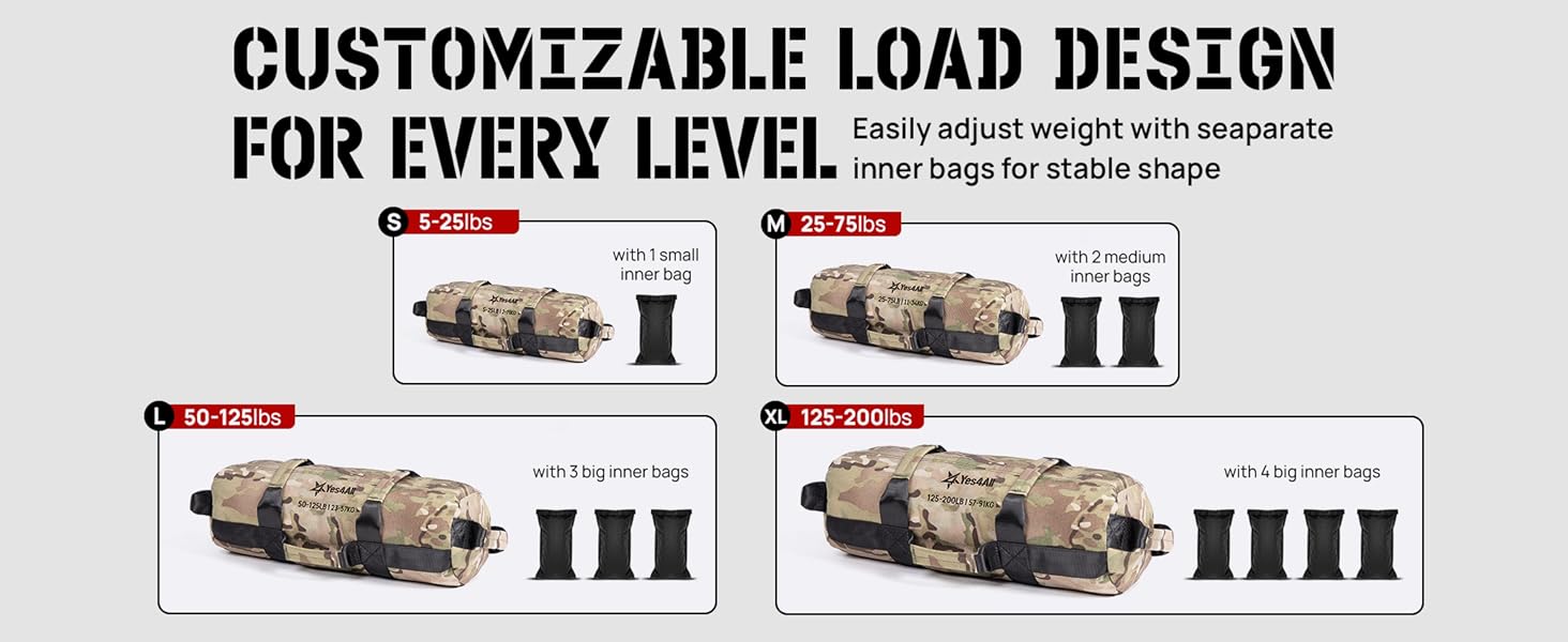 Sandbag