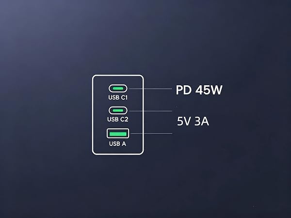 type c charger