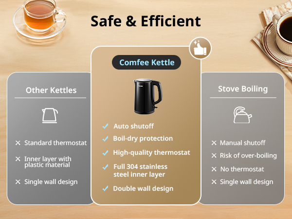 electric kettle