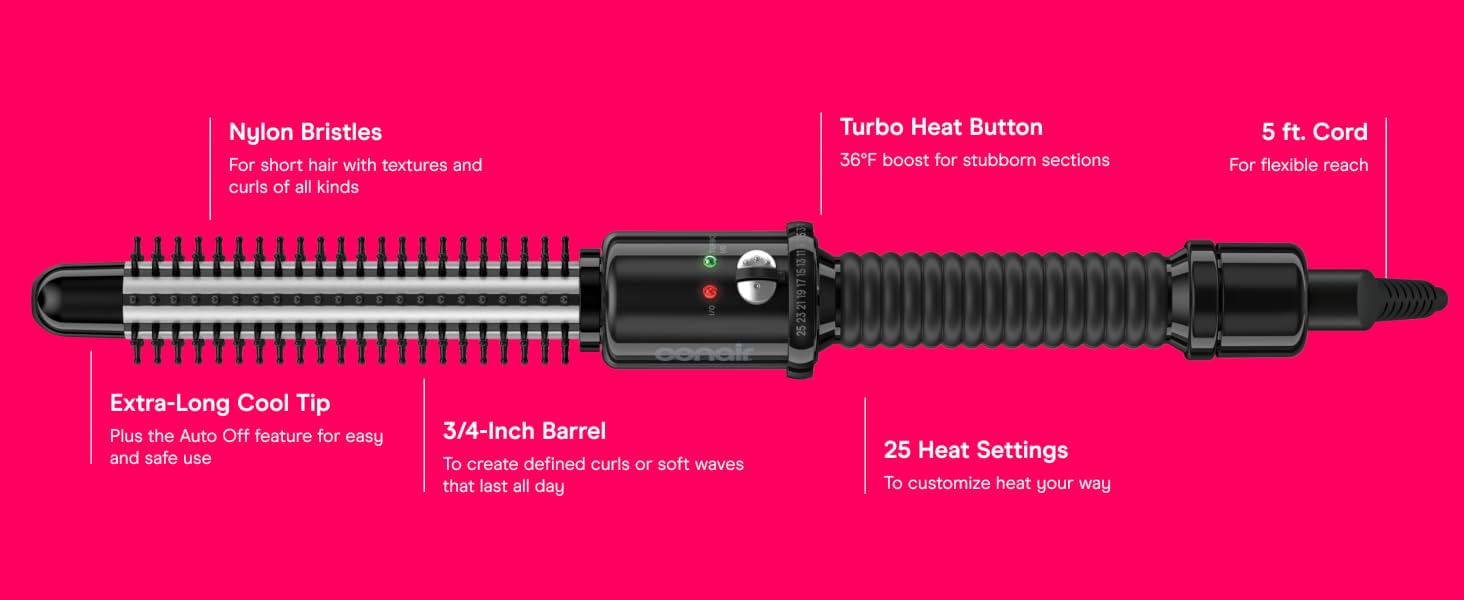 Product Highlights