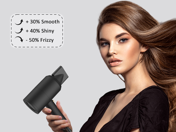 slopehill Professional Ionic Hair Dryer