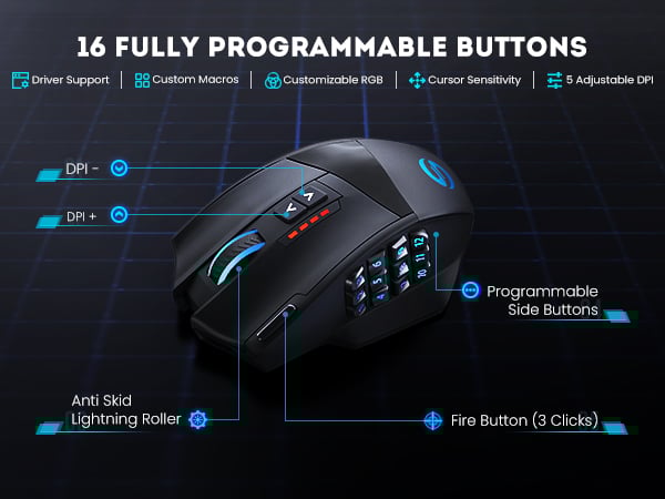 programmable mouse