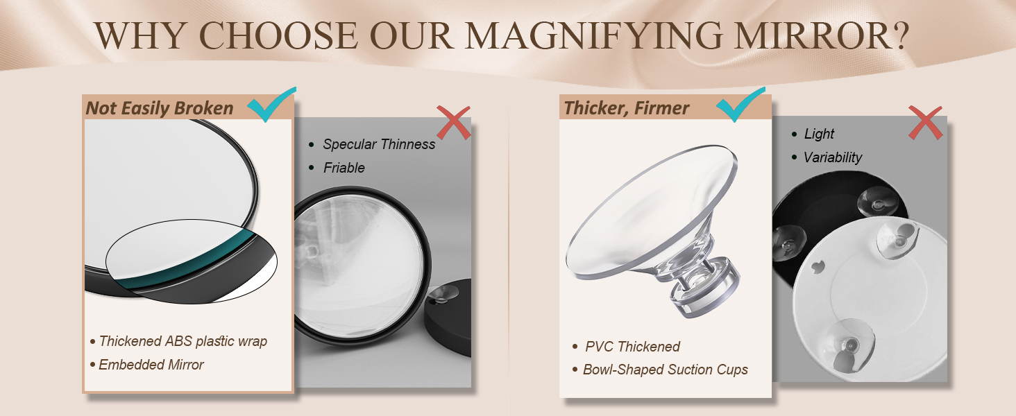 mirror magnifying